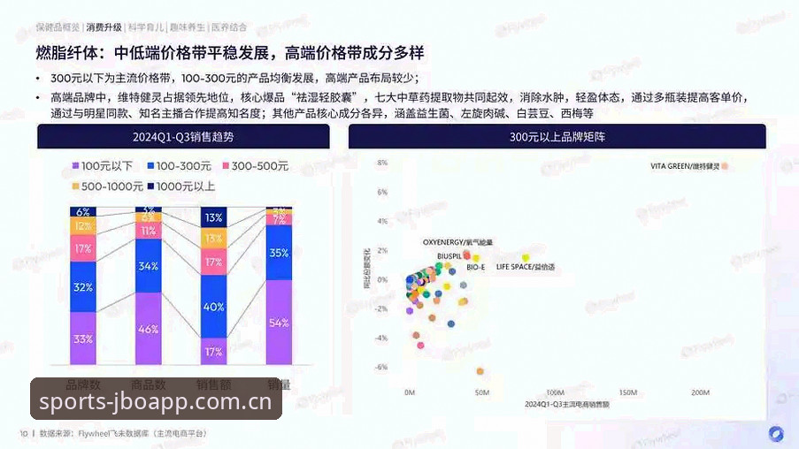 资深用户分享：最新jboapp安全可靠的使用体验与行业趋势分析