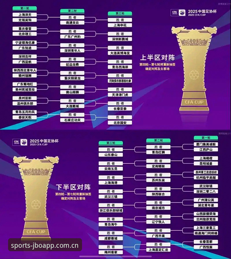 U17世界杯抽签结果揭晓，中国男女足能否突破“死亡之组”？