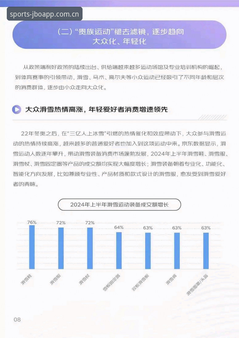 jboapp版本更新详解：从用户反馈看移动端体育娱乐新趋势